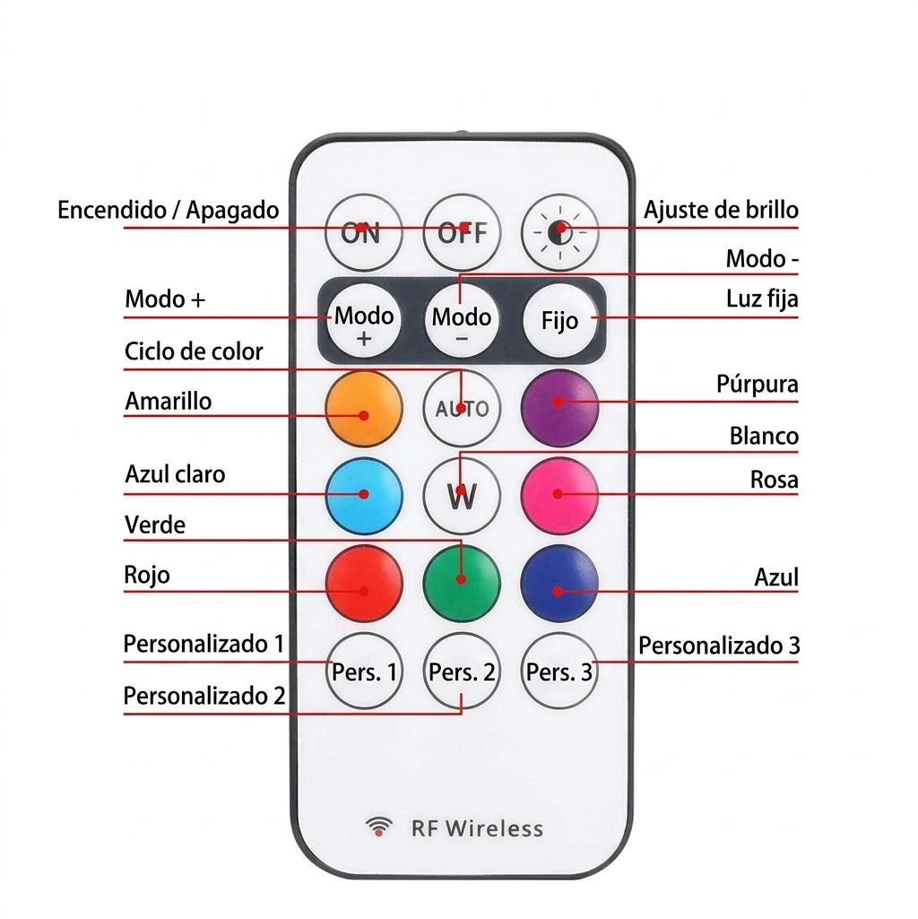 DriveMood - LED Ambiental Coche